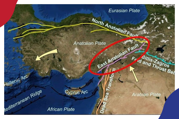تركيا تحركت 3 أمتار غربا.. لماذا تسبب 